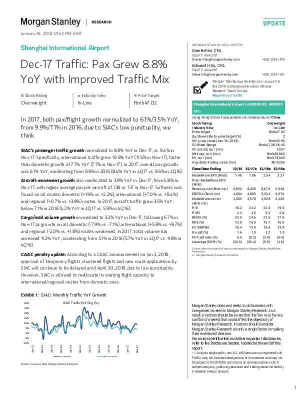 Dec-17 Traffic: Pax Grew 8.8% YoY with Improved Traffic Mix