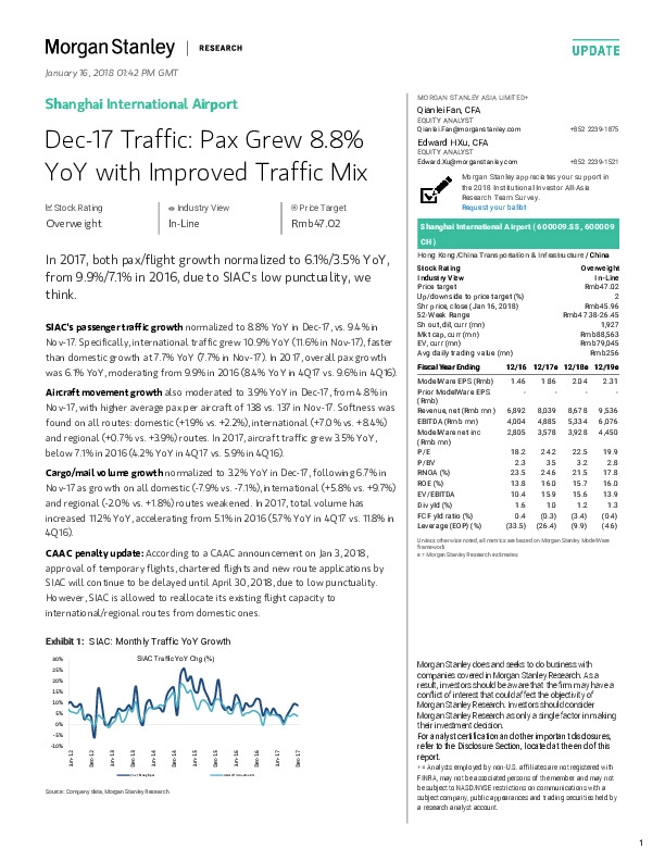Dec-17 Traffic: Pax Grew 8.8% YoY with Improved Traffic Mix