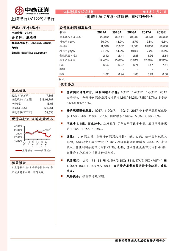 上海银行2017年度业绩快报：营收回升较快