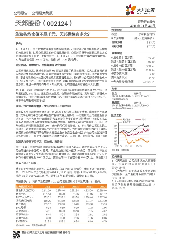 生猪头均市值不足千元，天邦弹性有多大？