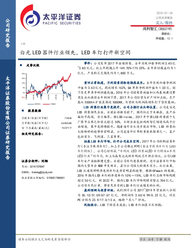 白光LED器件行业领先，LED车灯打开新空间