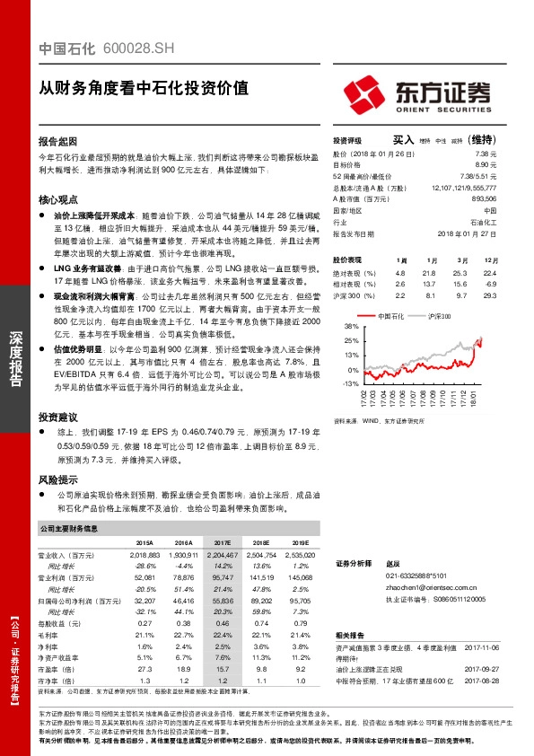 从财务角度看中石化投资价值