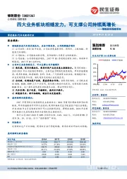 银轮股份深度报告:四大业务板块相继发力,可支撑公司持续高增长
