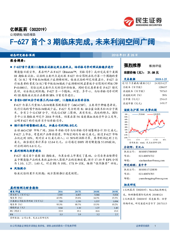 F-627首个3期临床完成，未来利润空间广阔
