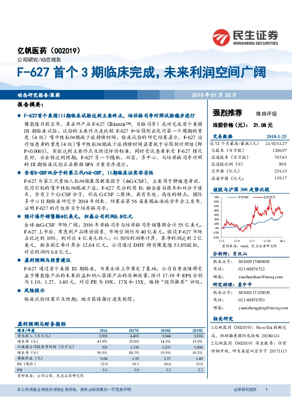 F-627首个3期临床完成，未来利润空间广阔