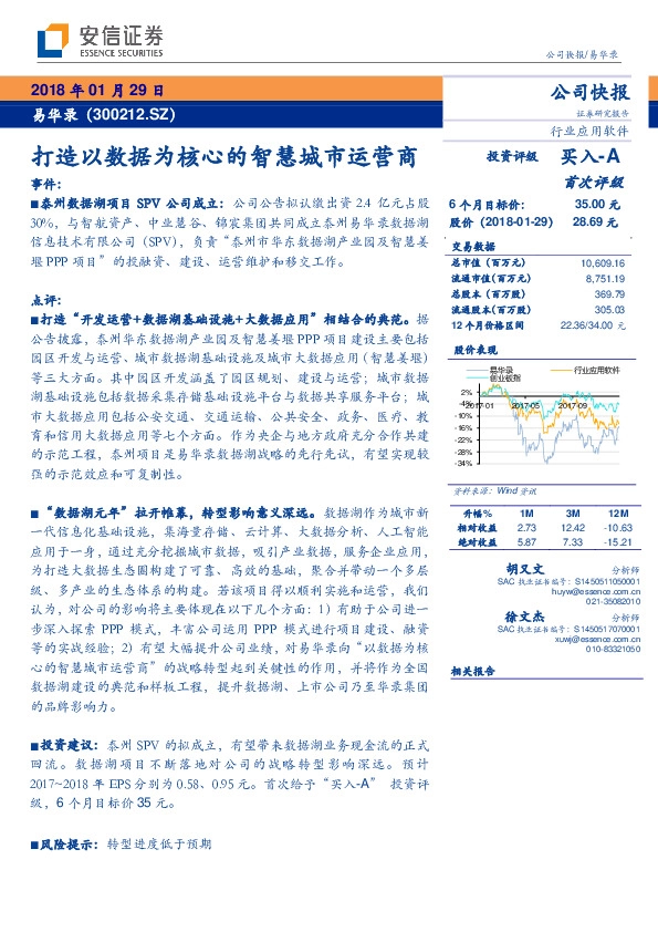 打造以数据为核心的智慧城市运营商