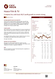 Company has solid lead;4Q17 profit growth to remain strong