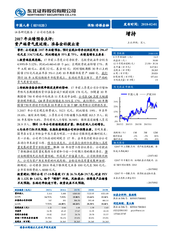 2017年业绩预告点评：资产端景气度延续，准备金补提出清