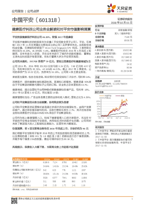 健康医疗科技公司业务全解读和对平安市值影响测算