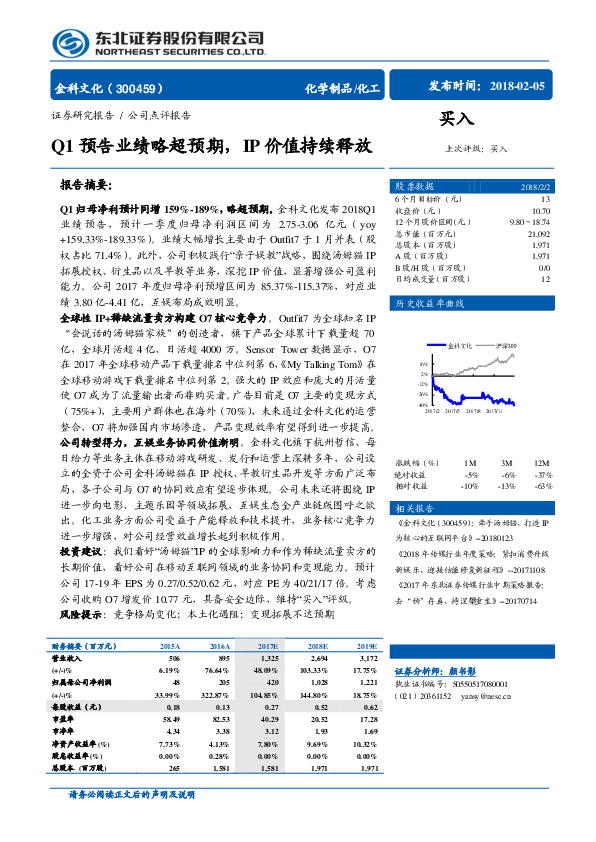 Q1预告业绩略超预期，IP价值持续释放