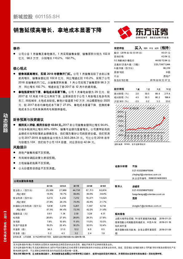 销售延续高增长，拿地成本显著下降