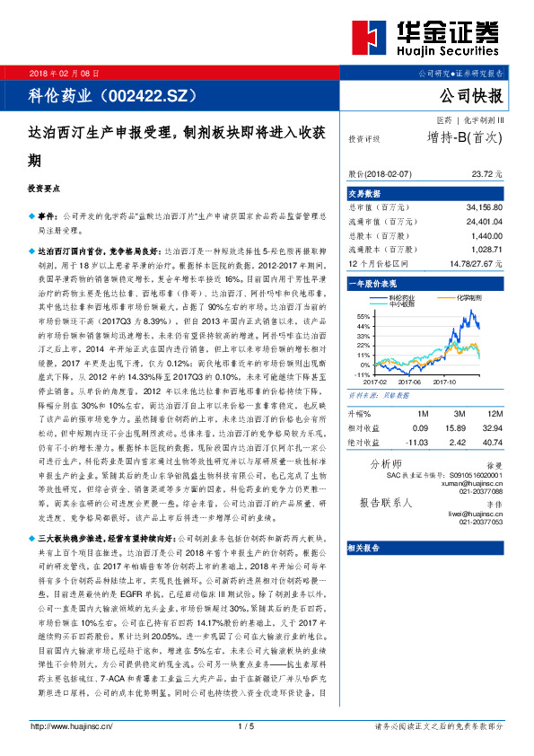 达泊西汀生产申报受理，制剂板块即将进入收获期