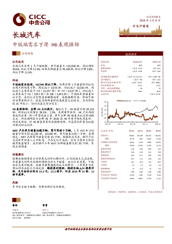 中低端需求下滑 H6表现强劲
