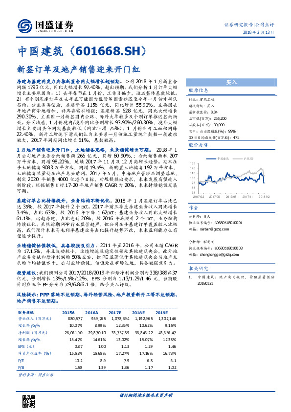 新签订单及地产销售迎来开门红
