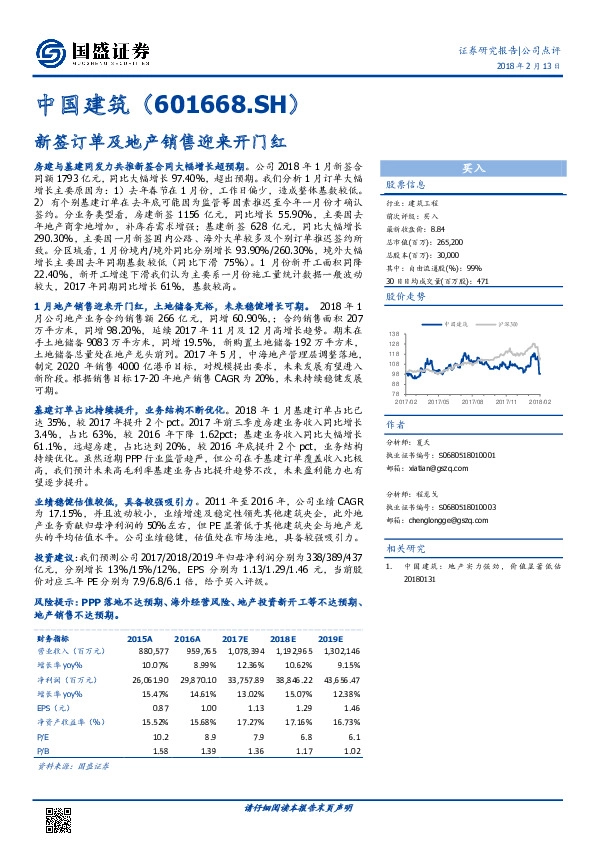 新签订单及地产销售迎来开门红