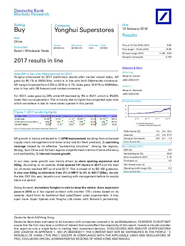 2017 results in line