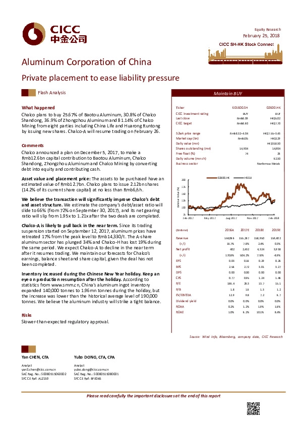 Private placement to ease liability pressure