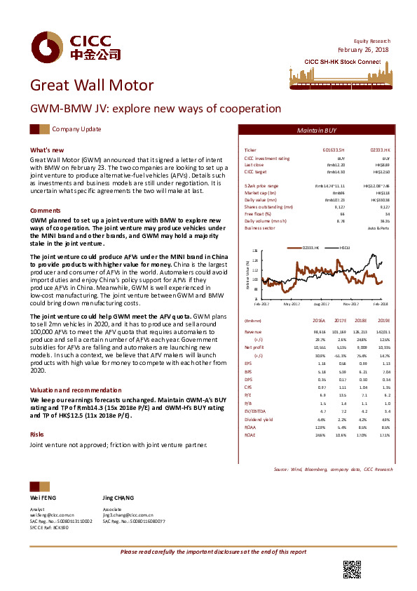 GWM-BMW JV: explore new ways of cooperation