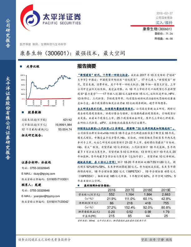 最强技术，最大空间