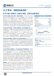 全年业绩大幅增长68%符合预期，高增长趋势清晰