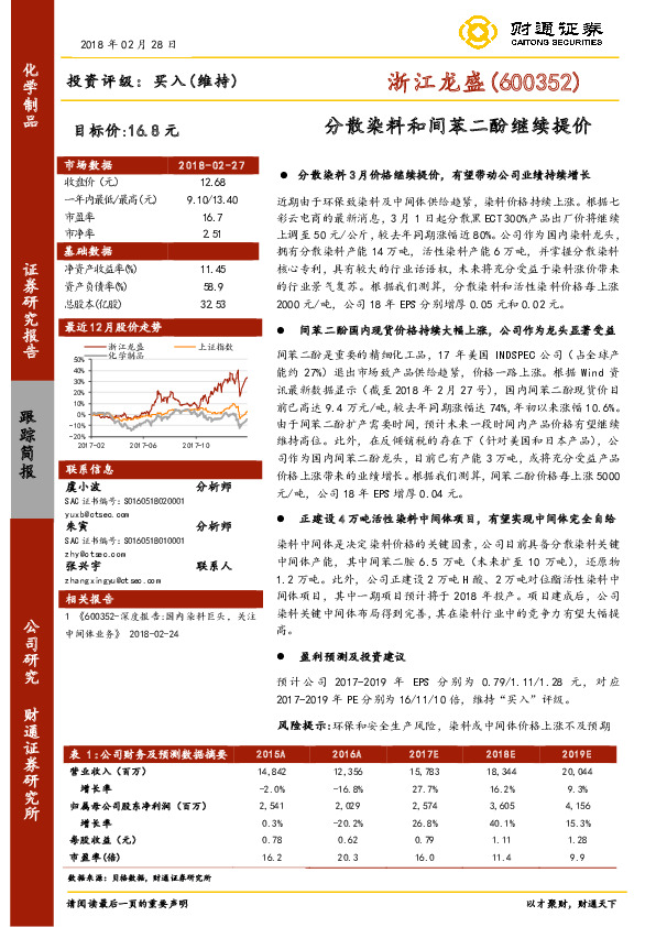分散染料和间苯二酚继续提价