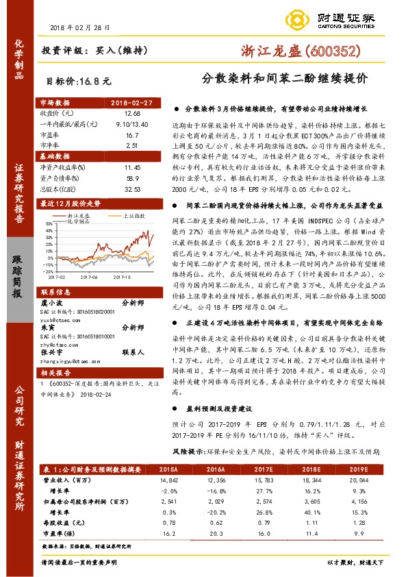 分散染料和间苯二酚继续提价