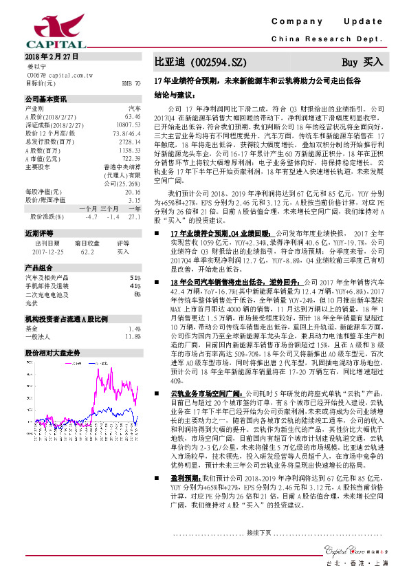 17年业绩符合预期，未来新能源车和云轨将助力公司走出低谷