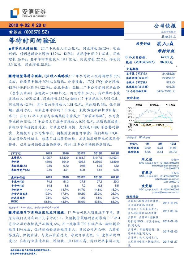 等待时间的验证