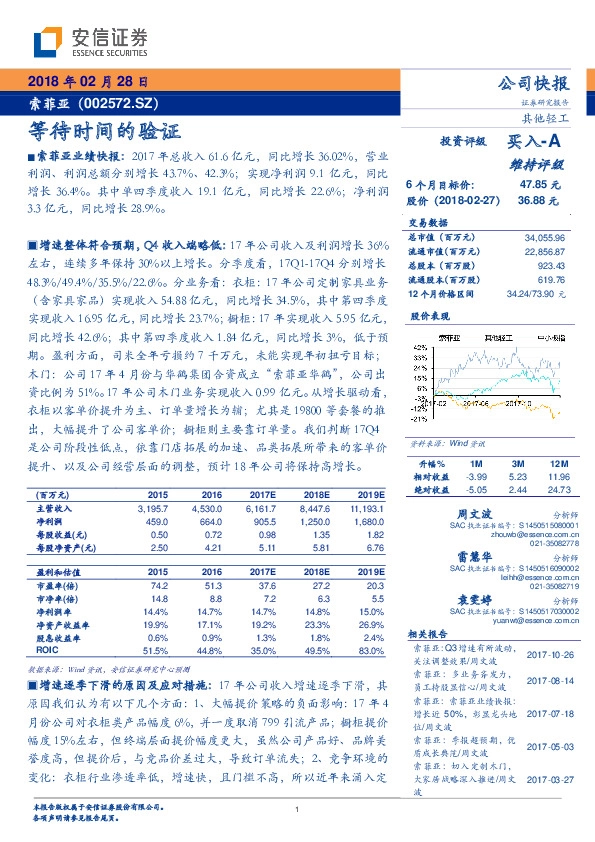 等待时间的验证