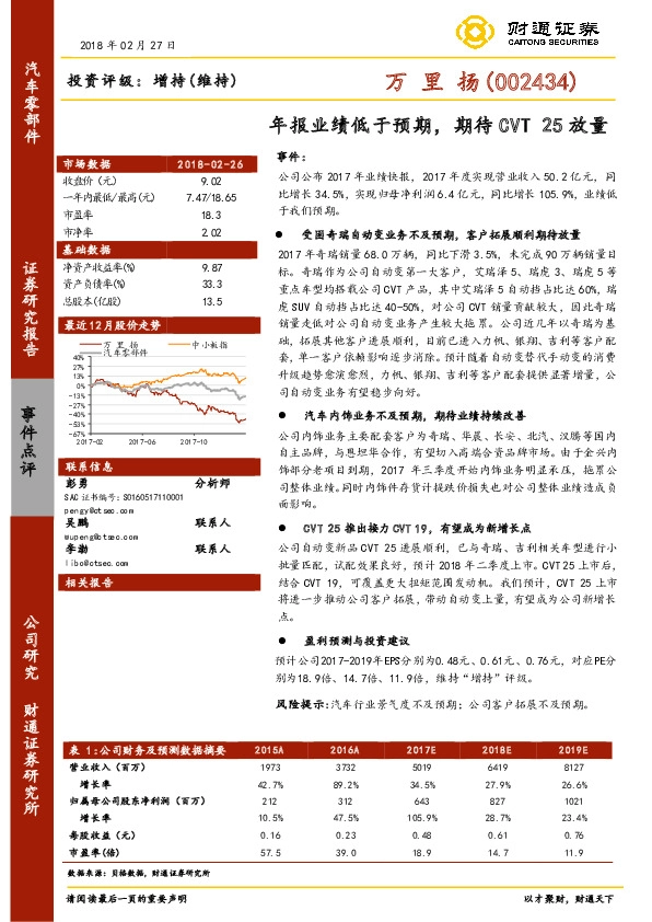 年报业绩低于预期，期待CVT25放量