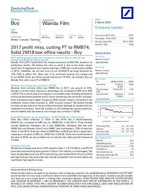 2017 profit miss,cutting PT to RMB74;Solid 2M18 box office results-Buy
