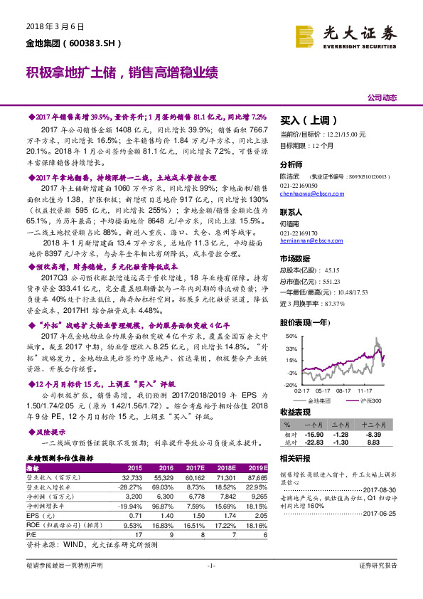 积极拿地扩土储，销售高增稳业绩