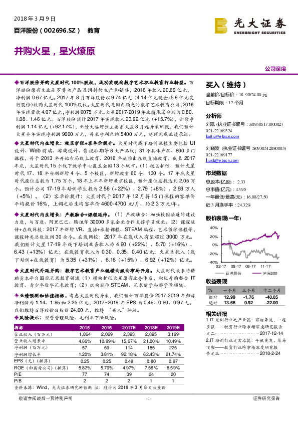 并购火星，星火燎原