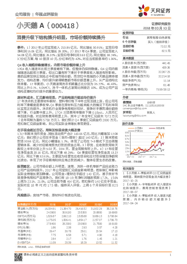 消费升级下结构提升明显，市场份额持续提升
