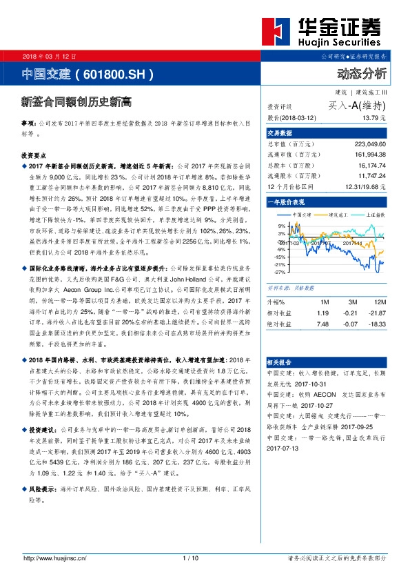 新签合同额创历史新高