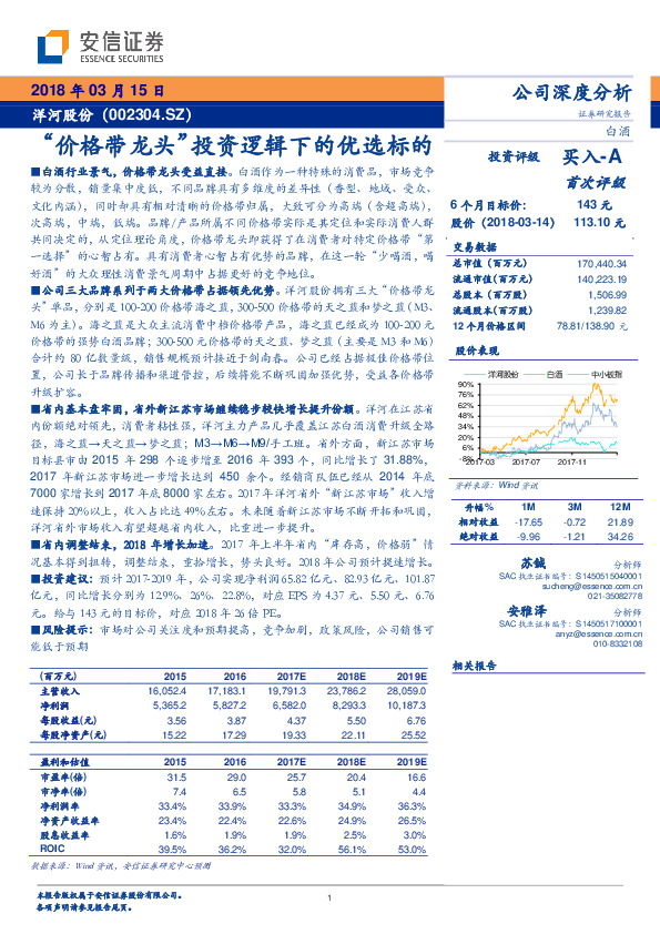 “价格带龙头”投资逻辑下的优选标的