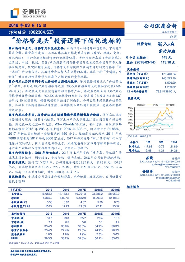 “价格带龙头”投资逻辑下的优选标的