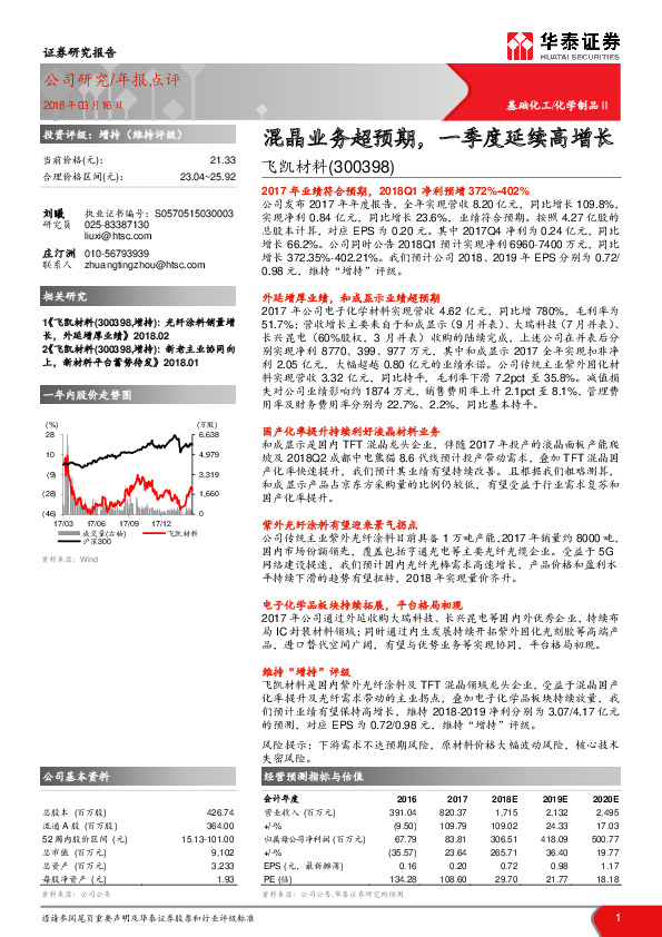 混晶业务超预期，一季度延续高增长