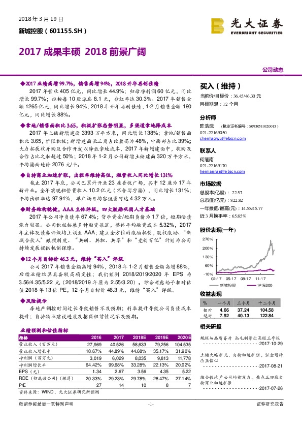2017成果丰硕 2018前景广阔