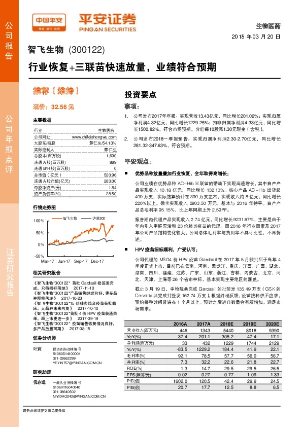 行业恢复+三联苗快速放量，业绩符合预期
