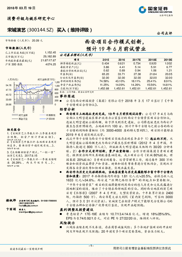 西安项目合作模式创新 ，预计19年6月前试营业