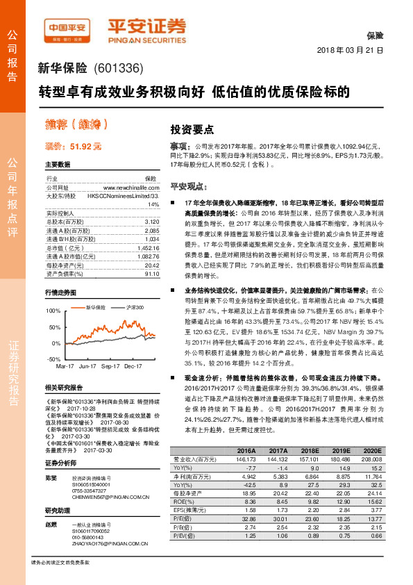 转型卓有成效业务积极向好 低估值的优质保险标的
