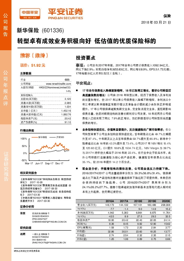 转型卓有成效业务积极向好 低估值的优质保险标的