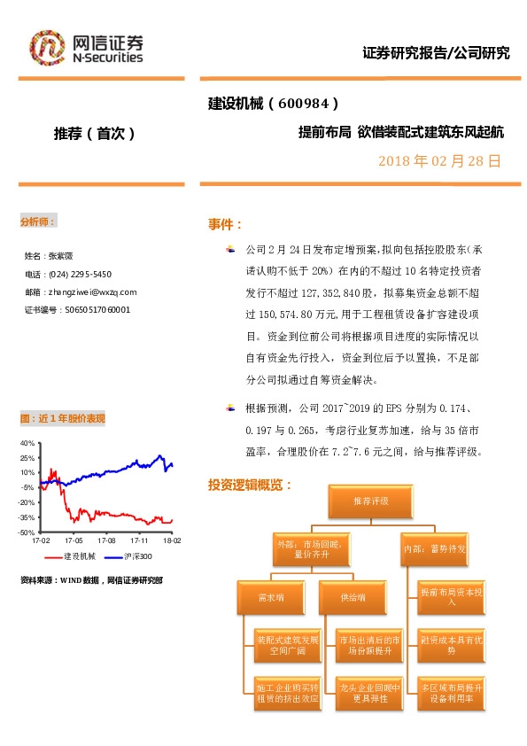 提前布局 欲借装配式建筑东风起航