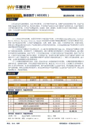 新股询价报告