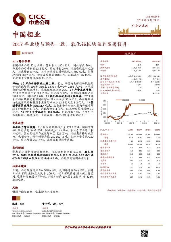 2017年业绩与预告一致，氧化铝板块盈利显著提升
