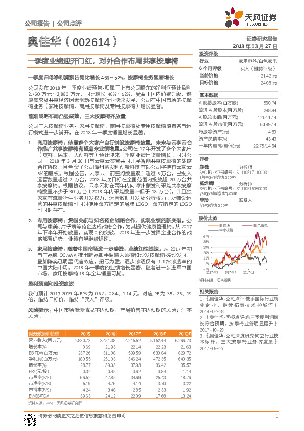 一季度业绩迎开门红，对外合作布局共享按摩椅