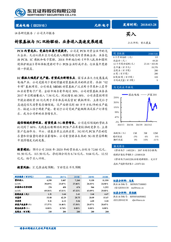 封装基板与5G双轮驱动，业务进入高速发展通道