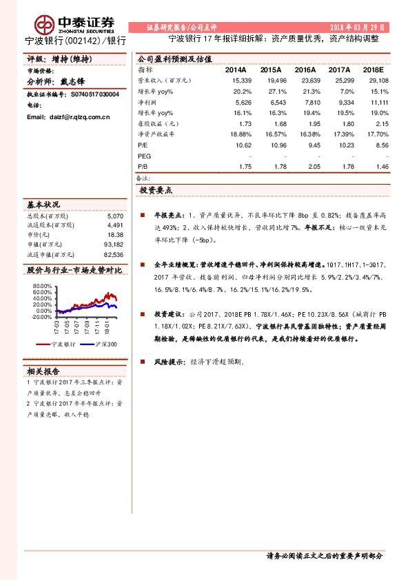 宁波银行17年报详细拆解：资产质量优秀，资产结构调整