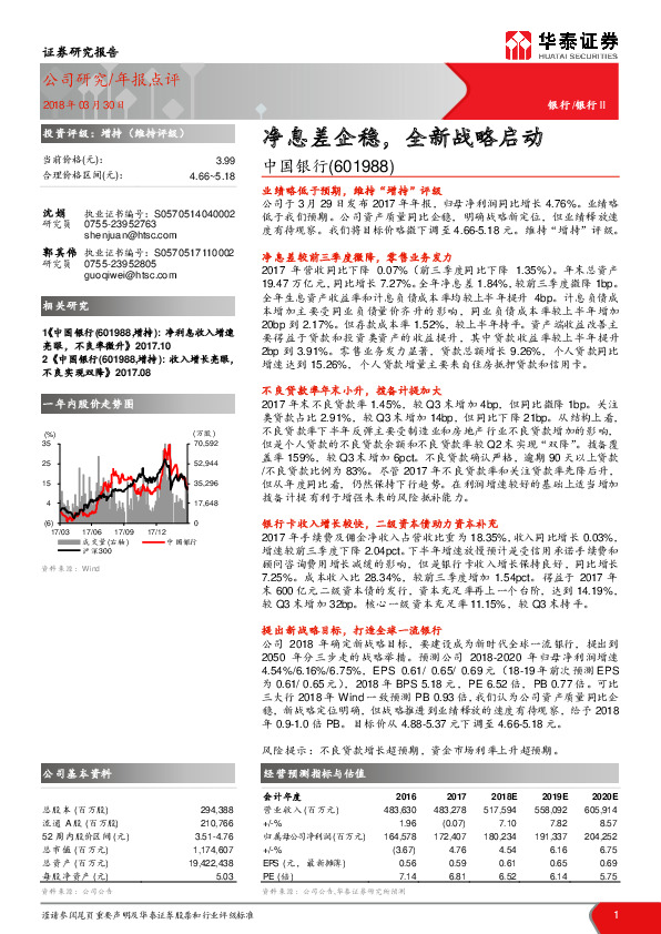 净息差企稳，全新战略启动